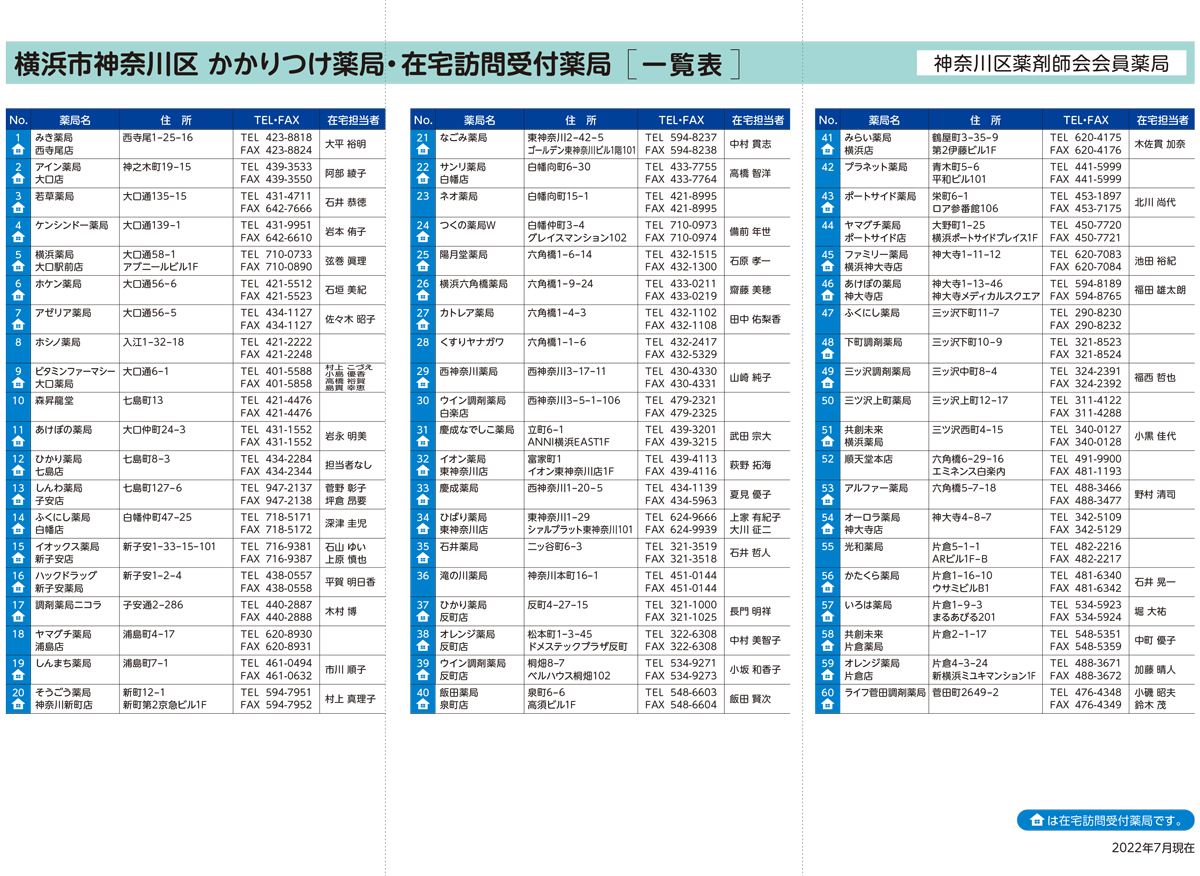 かかりつけ薬局・在宅訪問受付薬局マップ2022 ページ2