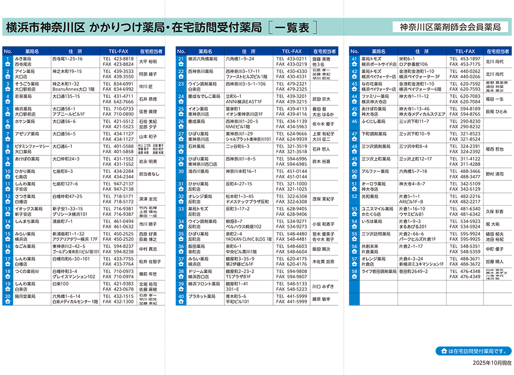 かかりつけ薬局・在宅訪問受付薬局マップ2024 ページ2